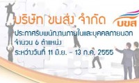 ประกาศรับพนักงานภายในและบุคคลภายนอกจำนวน 6 ตำแหน่ง